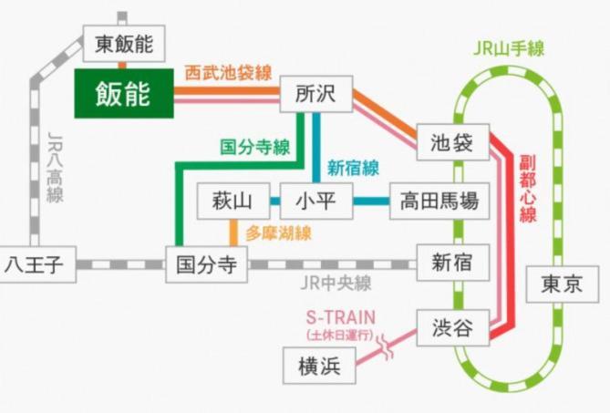 Irumagawa お一人様大歓迎乳幼児不可12歳から可丸ごと貸切りではない部屋の素泊まり静かな方無料wifi מראה חיצוני תמונה